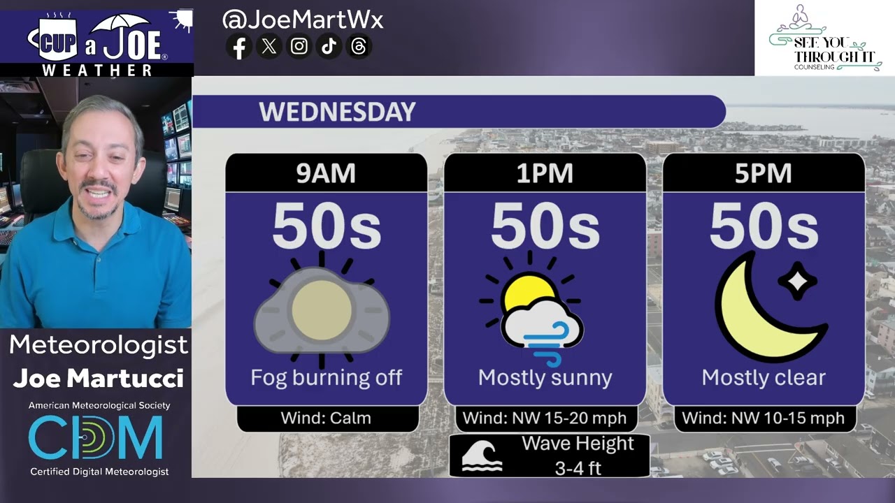 Pea soup? Clam Chowder? Don’t matter. Fog is DENSE Wednesday AM.