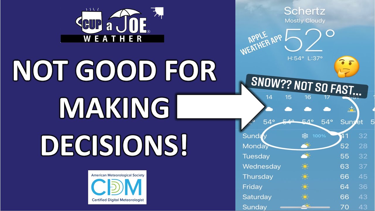 Joe Martucci featured in NJ.com story on fake weather experts