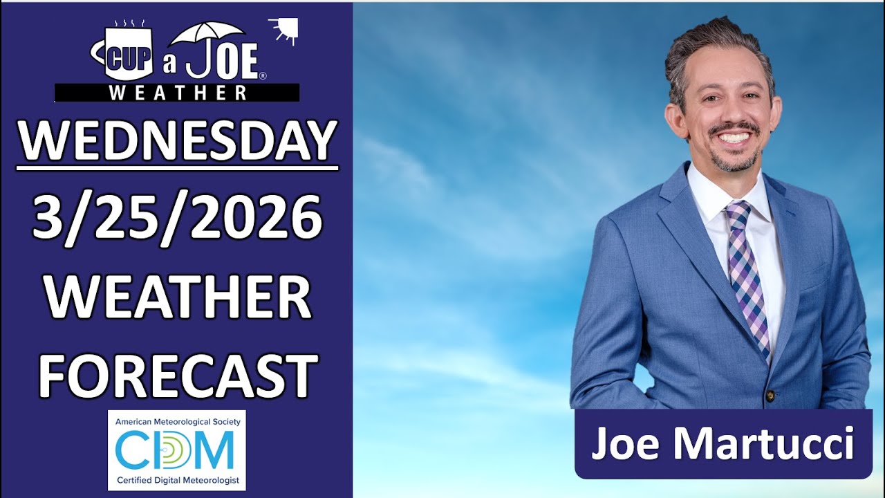 🐇Hopping UP the thermometer the next couple of days