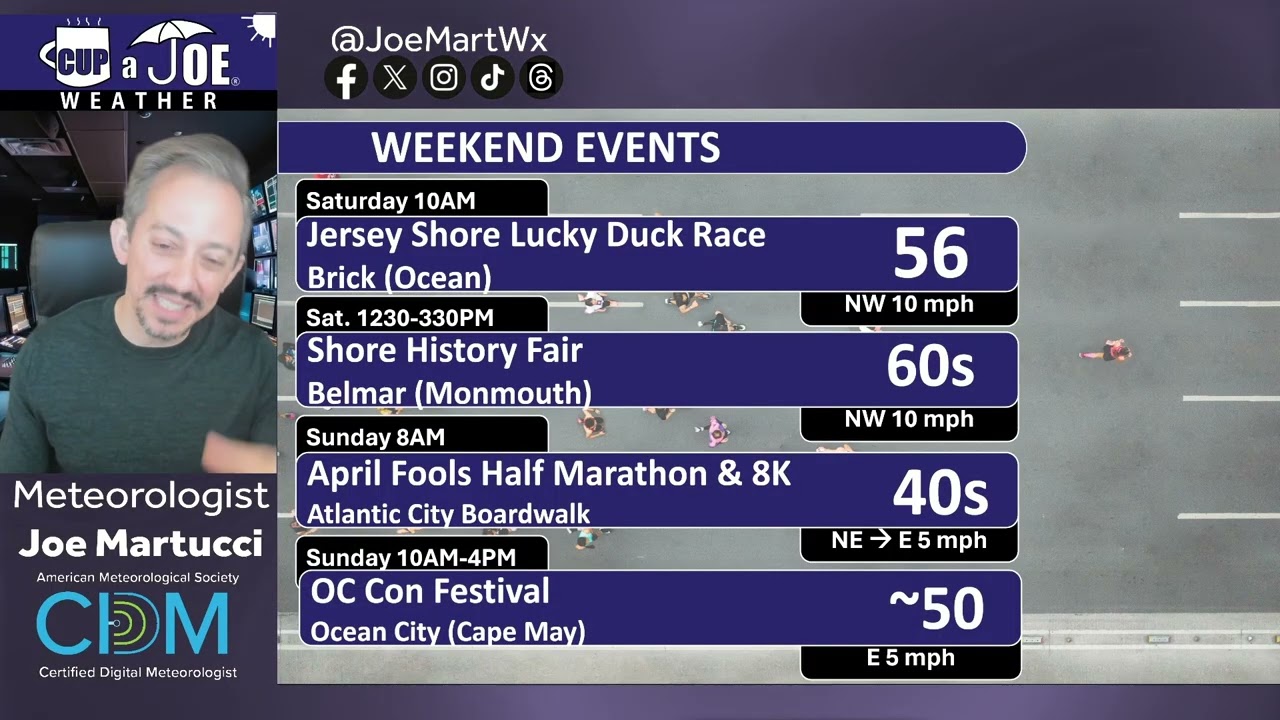 You almost can’t ask for a better April weekend at the Shore!