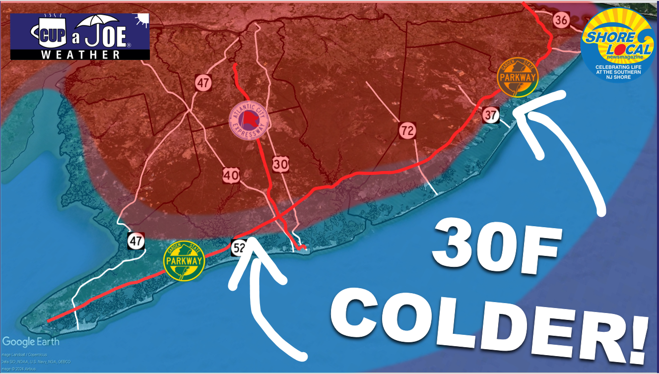 How do those cooling sea breezes form at the Shore?