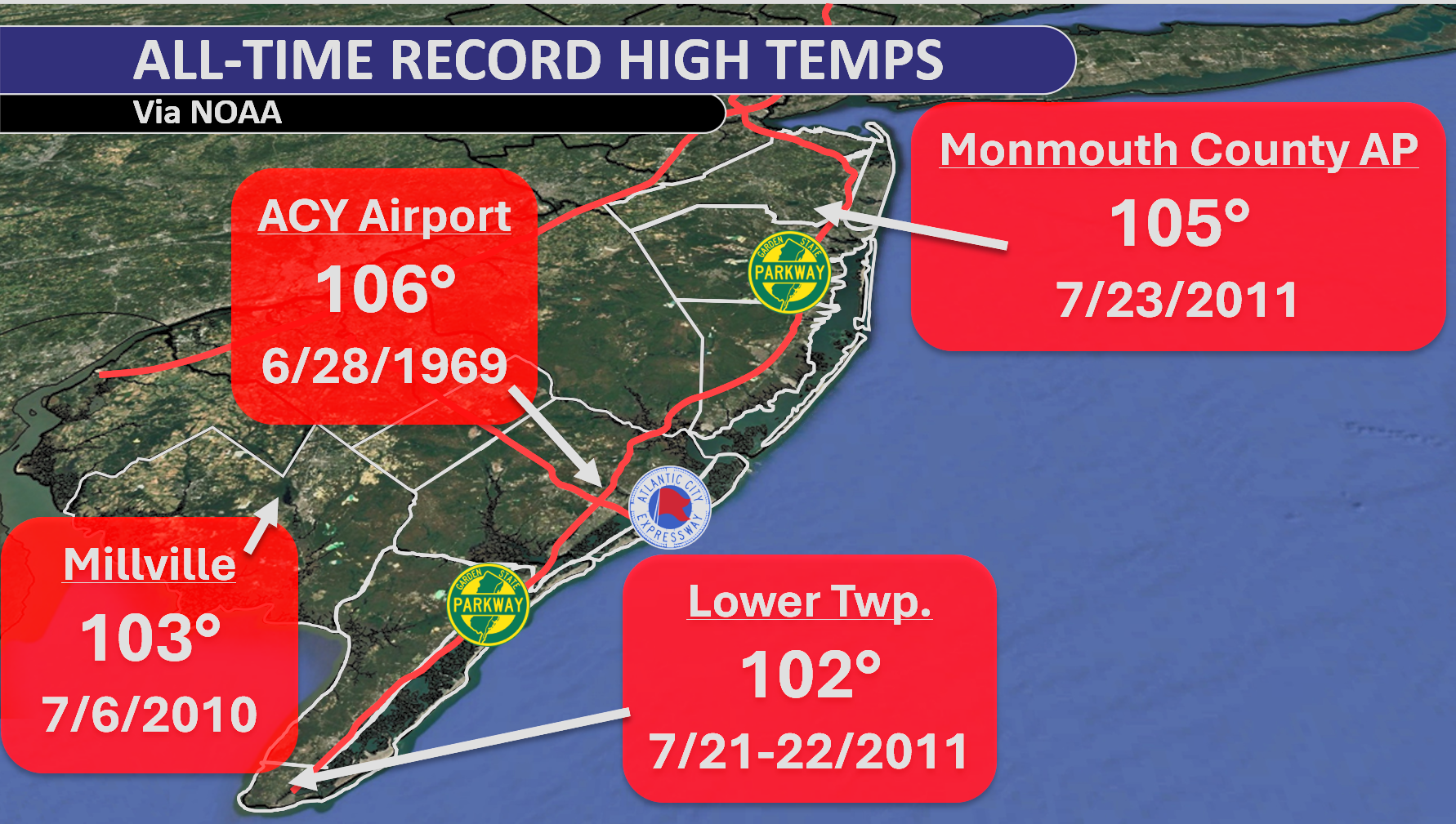 All-time record heat is possible as NJ heads into the 4th of July