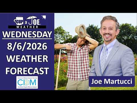 Heat ALERT for parts of the Jersey Shore Thursday (8/6)