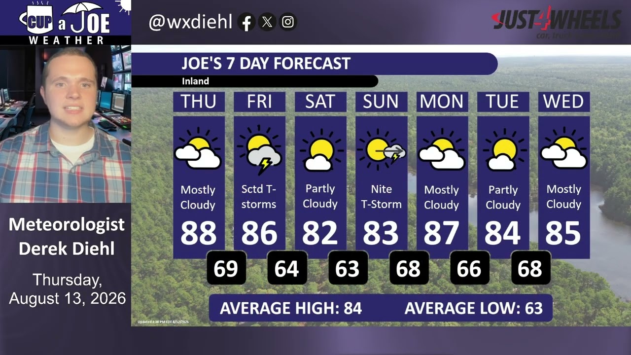 T-STORM RISK Friday Gives Way to PLEASANT Saturday