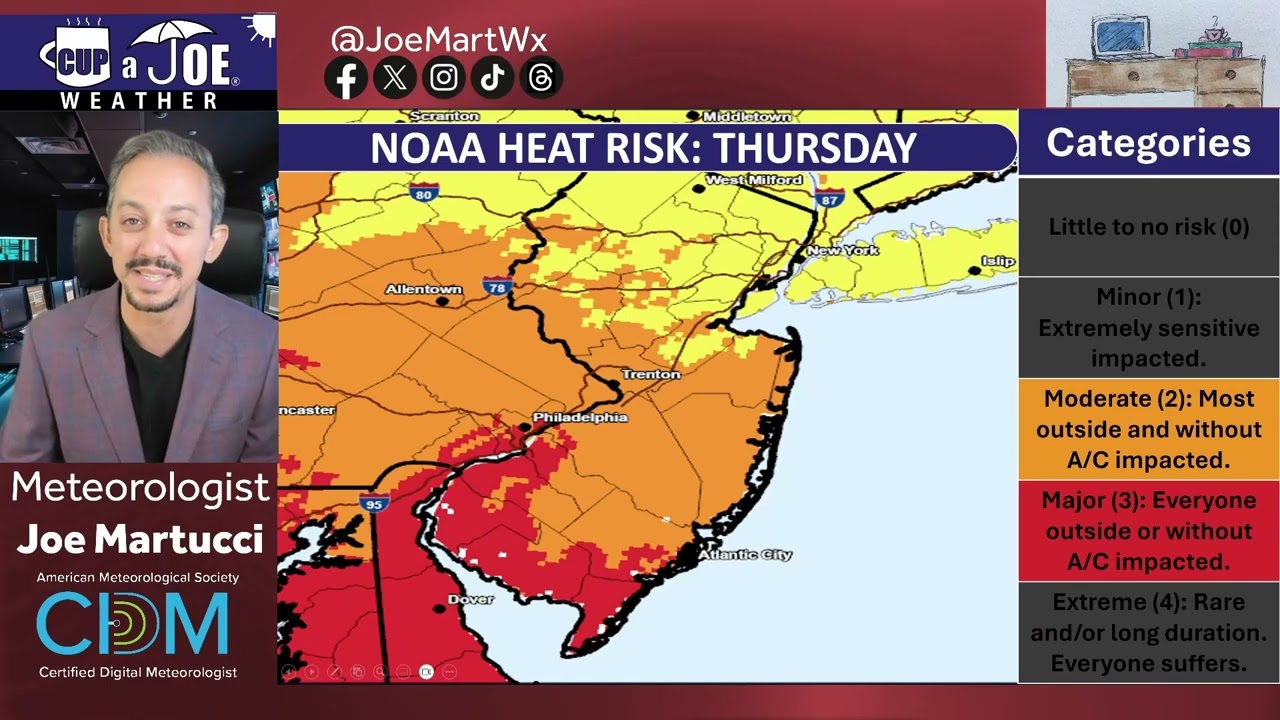 ⛈️Severe storms and flooding threaten ANOTHER day Wednesday