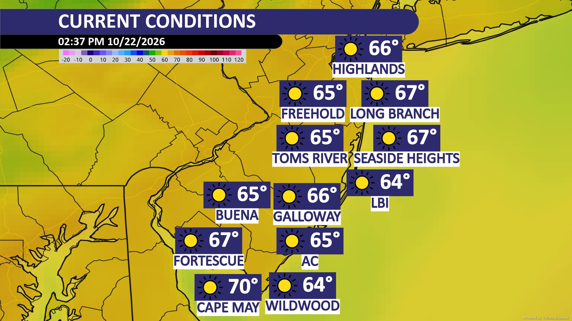 Current Conditions