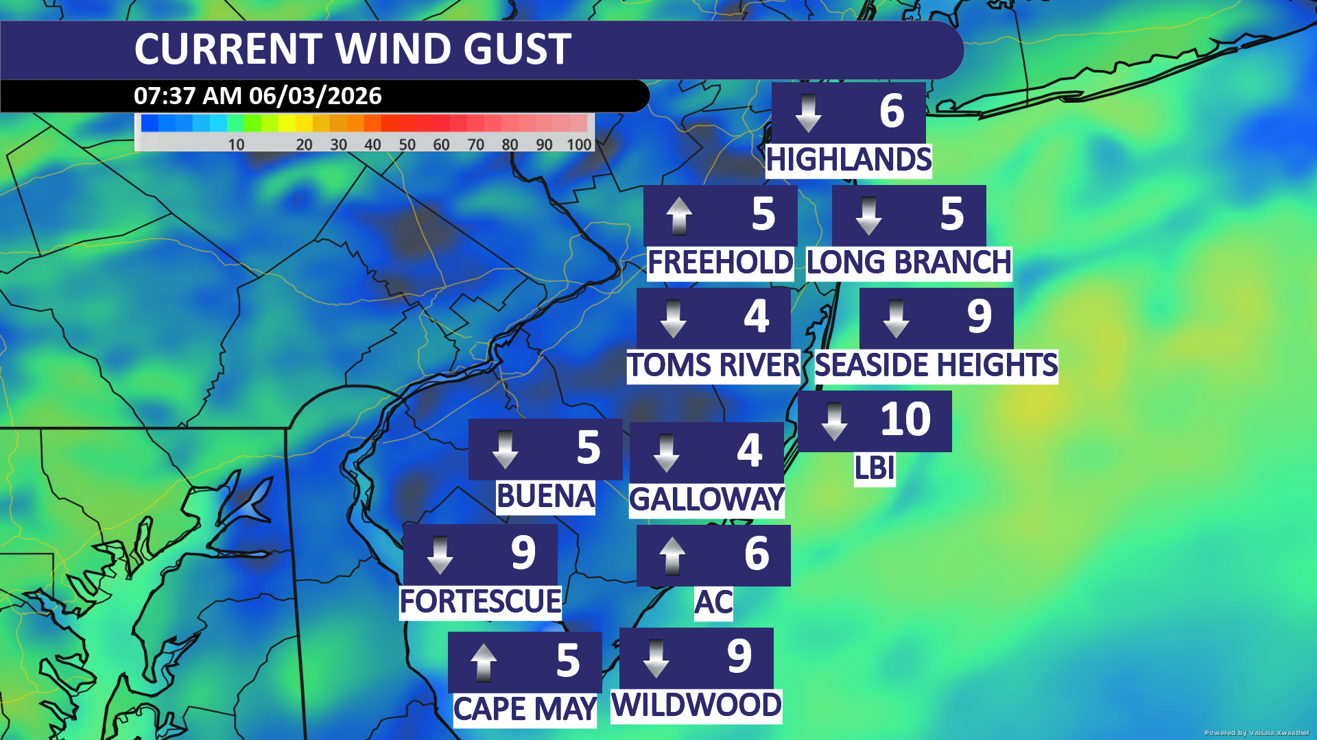 Wind Gusts