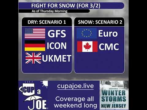 The 2 scenarios FOR or AGAINST snow Monday - Tuesday (March 2-3)