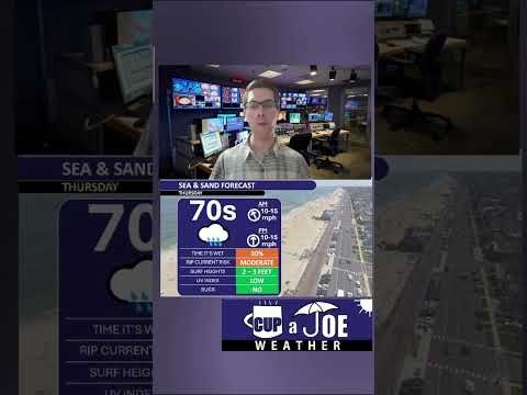 Thursday 9/25/2025 Jersey Shore Sea & Sand Forecast